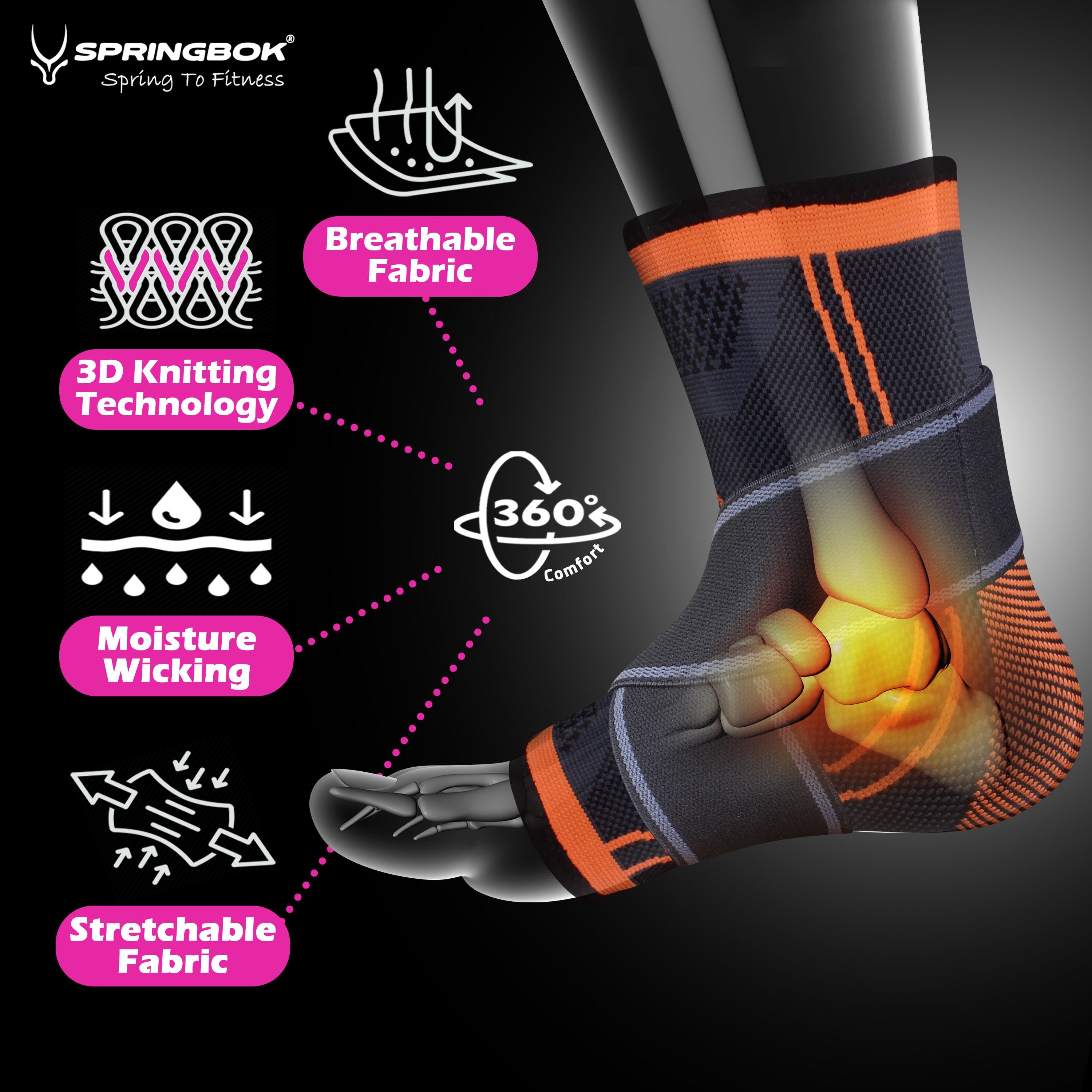 Springbok Ankle Support with Binder, Men & Women (1 Piece), for Sprained Ankles, Ankle Wrap for Stabilizing Ligaments, Plantar Fasciitis Relief, Achilles Tendonitis Pain Relief, Adjustable & Breathable Compression Ankle Support