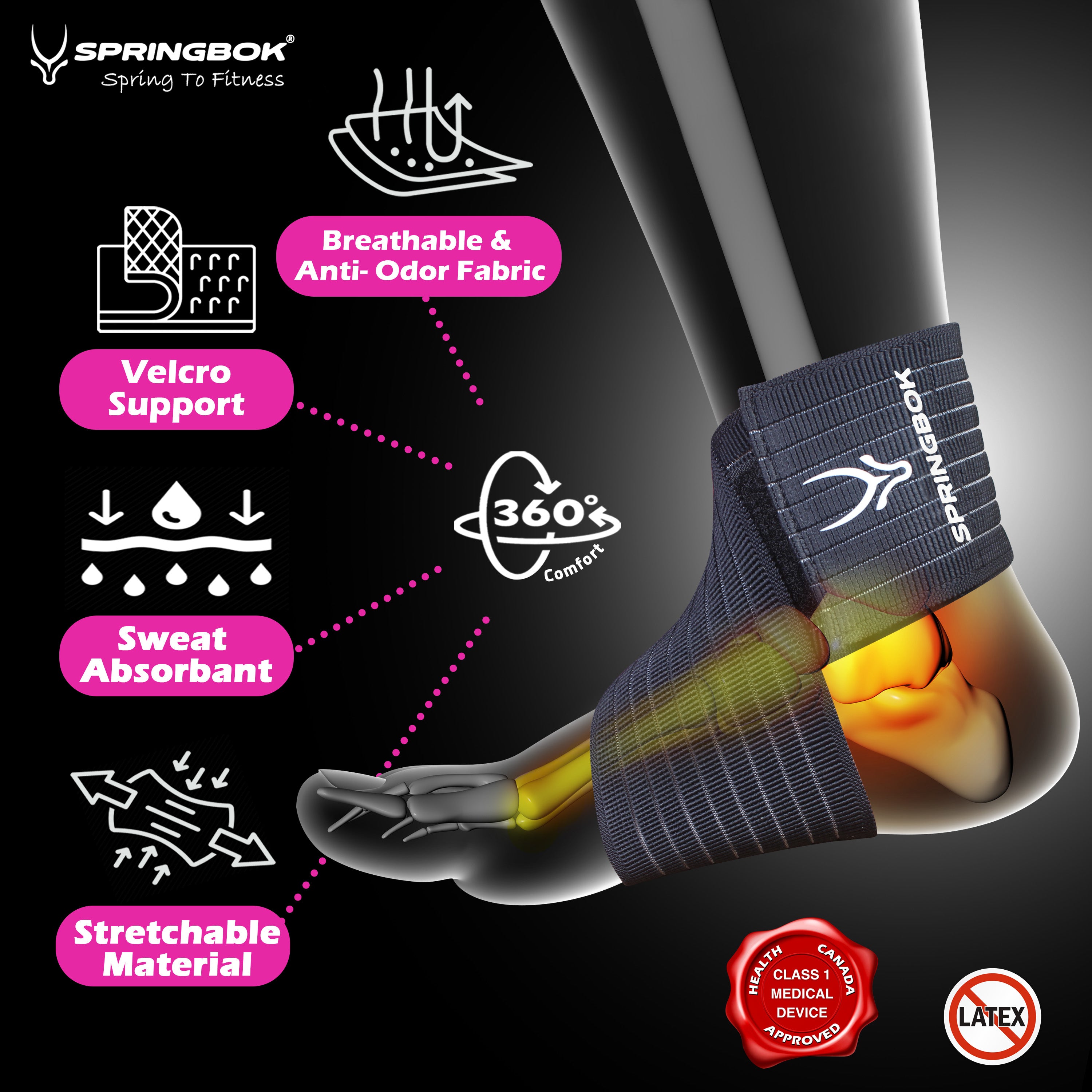 Springbok Adjustable Ankle Wrap Support for Men and Women - Compression wrap of Sprained Ankle, Plantar Fasciitis and Achilles Tendonitis pain relief and injury recovery