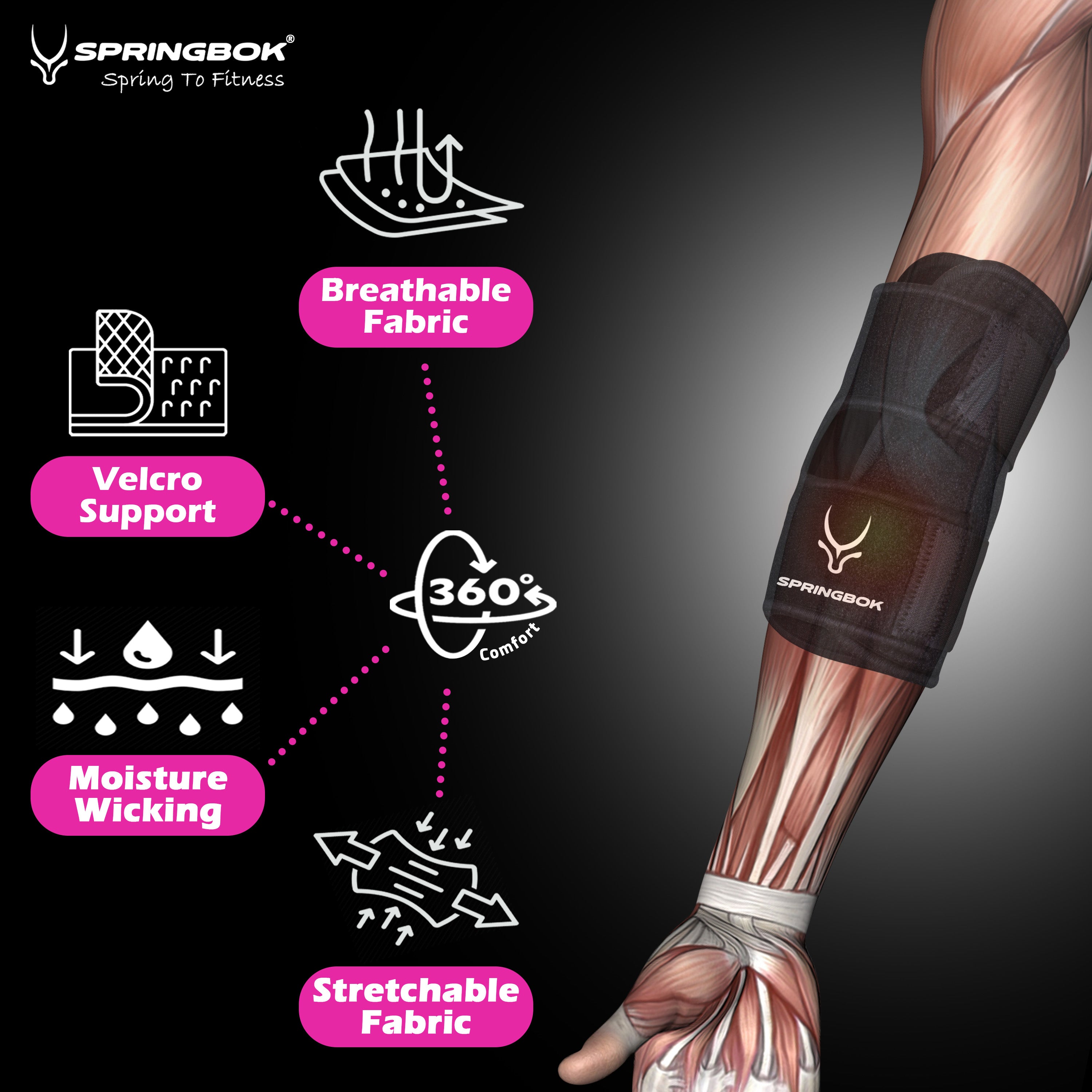 Springbok Elbow Wrap Support for Men & Women for left and right arm (One Piece)