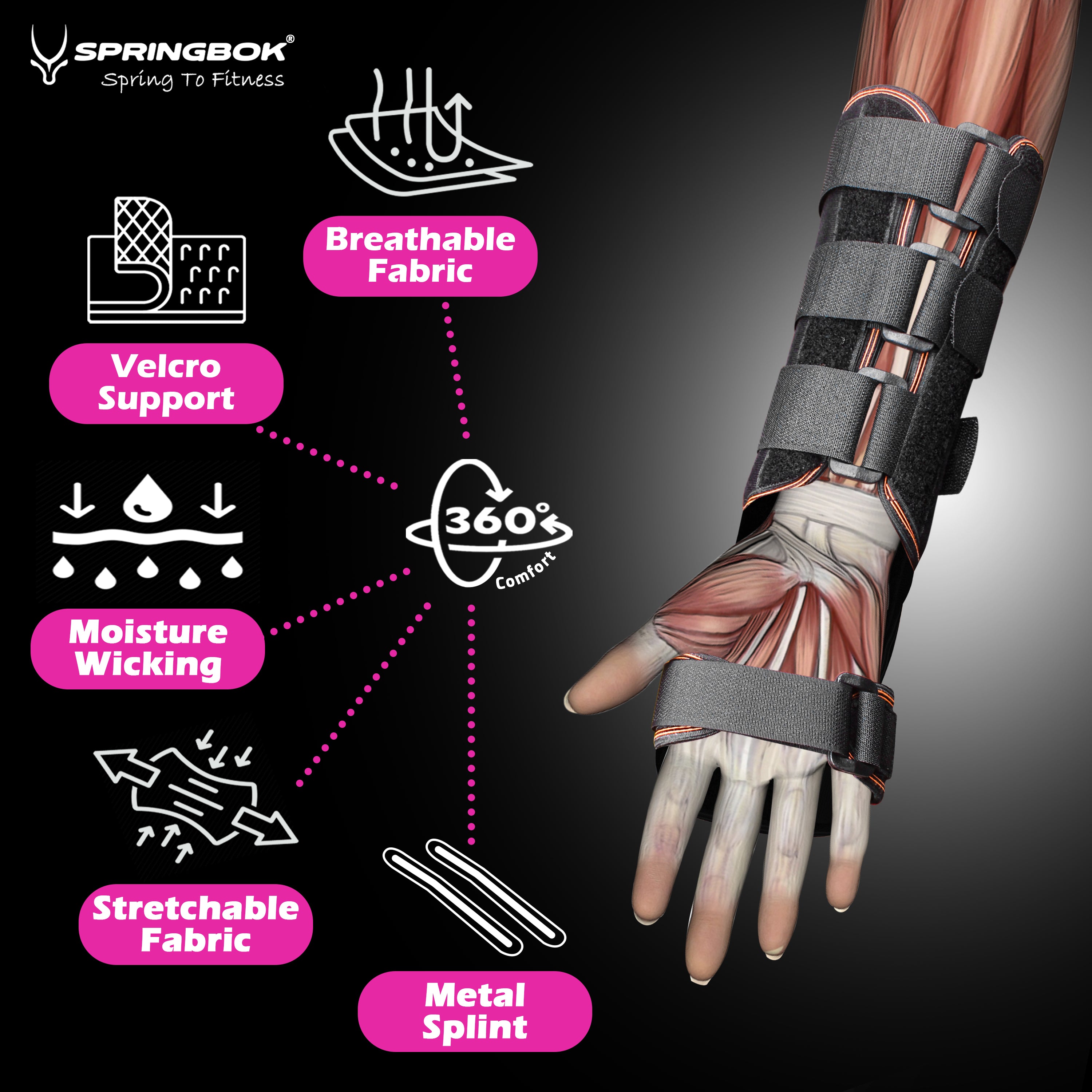 Springbok Forearm Wrist Brace with Carpal Tunnel support for Men and Women with 3 Straps and Metal Splint Stabilizer