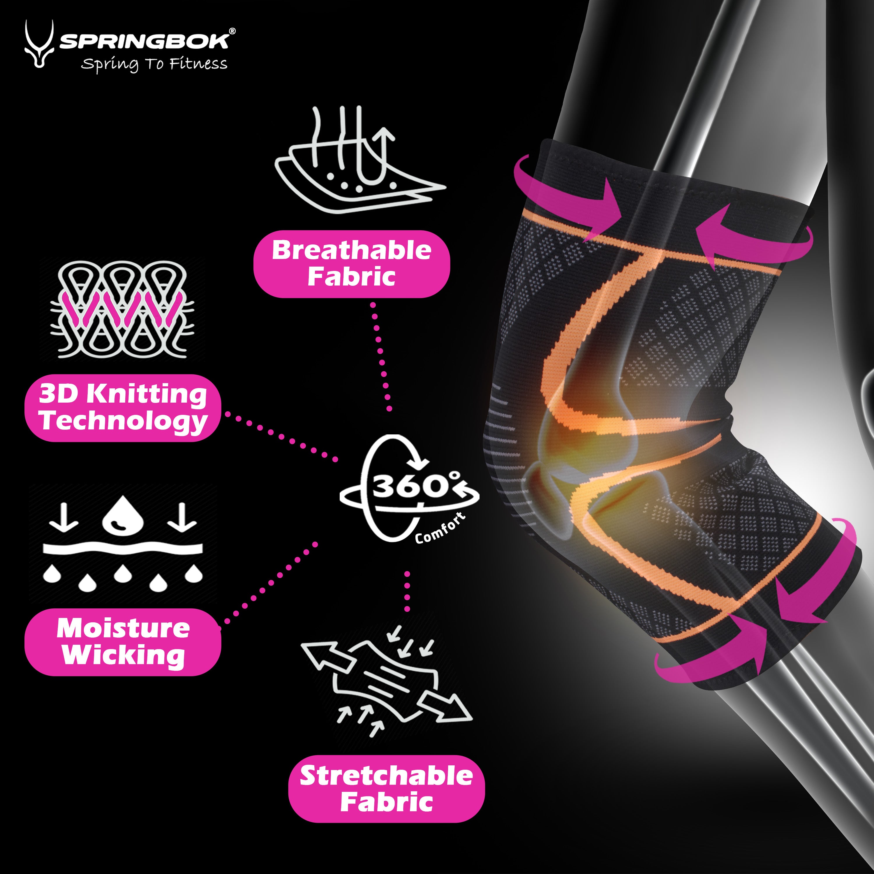Springbok Compression Knee Sleeve Brace for Men & Women (Pair), for Knee Pain, Workout Sports Knee Braces for Meniscus Tear ACL & Arthritis, Running, Weightlifting, Workout (XX-Large)