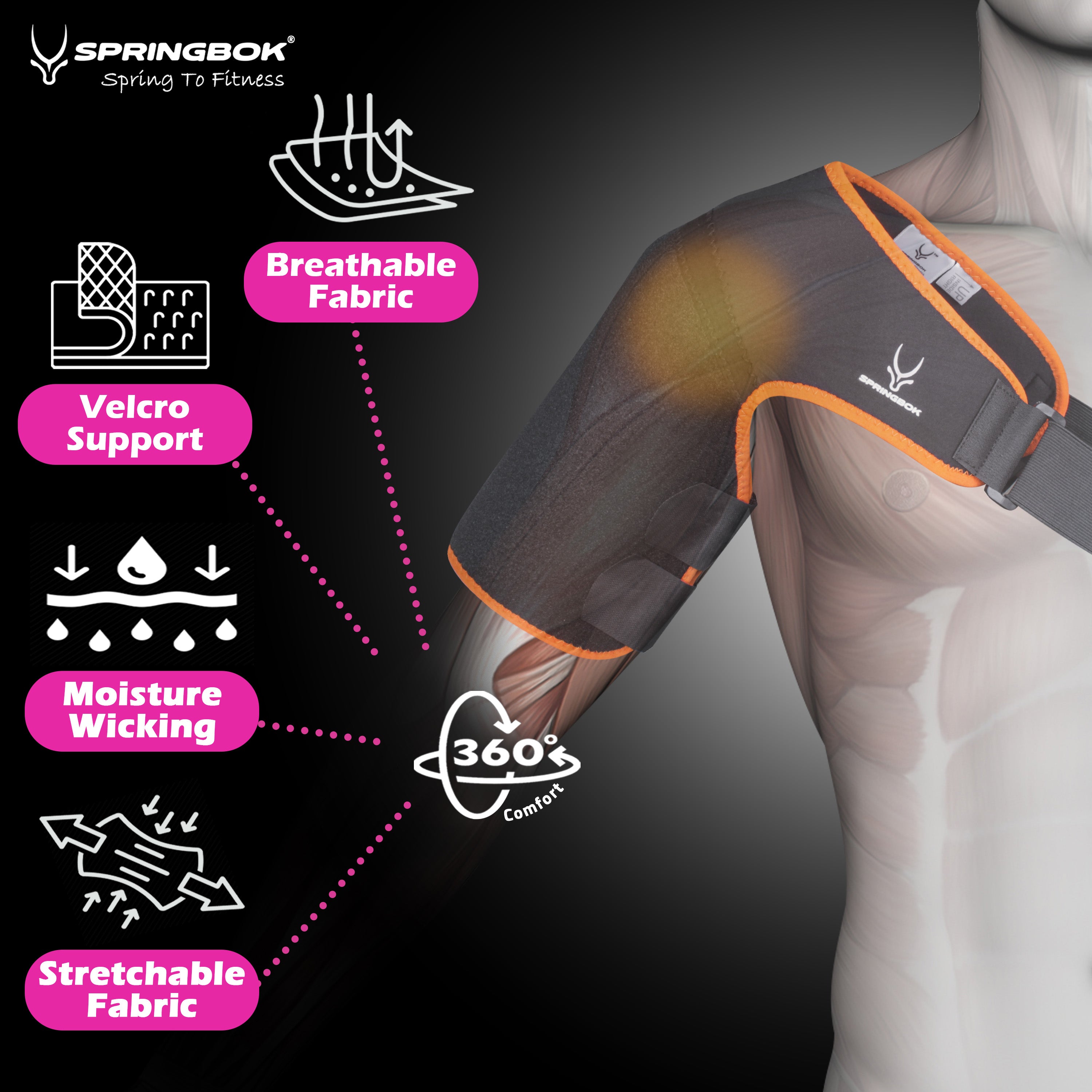 SPRINGBOK Shoulder Immobilizer Brace | Shoulder Sling Support Wrap for Pain Relief | Immobilizer with Adjustable Strap | Torn Rotator Cuff Shoulder Stabilizer Support | Shoulder Compression Sleeve with Pressure Pad (Left/Right) (Left Shoulder)