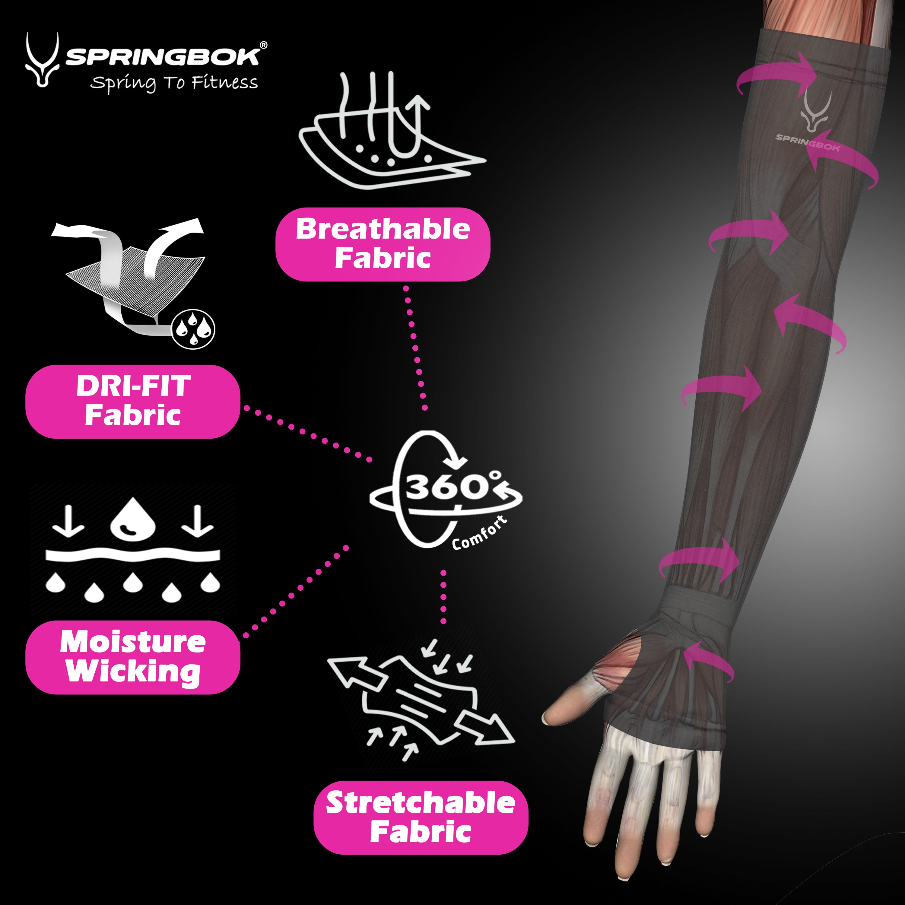 Springbok Sports Arm Sleeve with Thumb for Men and Women, made with Lycra fabric (Pair)