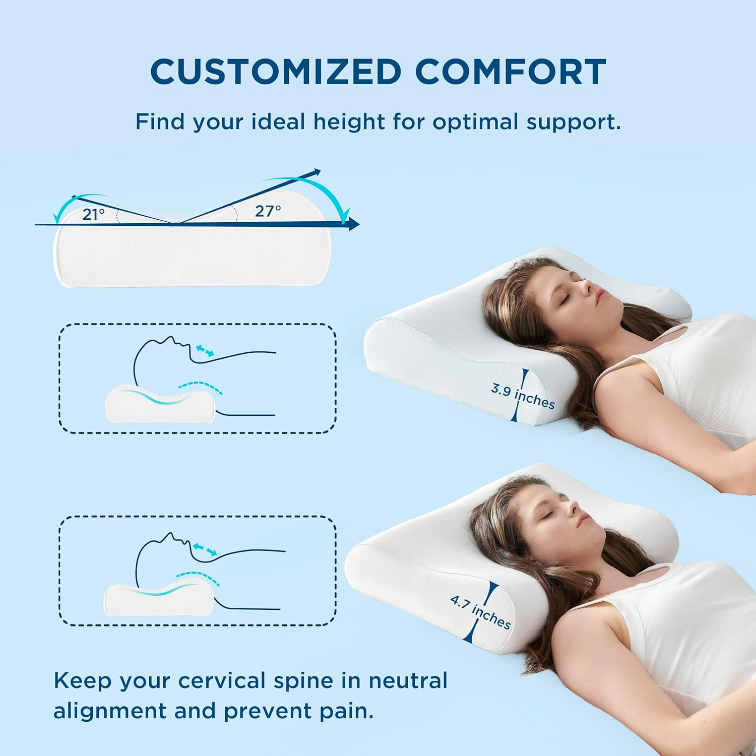 Premium Ergonomic Memory Foam Pillows - Adjustable Memory Foam for Neck Pain Relief - Orthopedic Contour Support