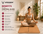 Springbok Central Flowline Cork Yoga Mat with TPE base