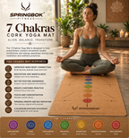 Springbok Chakra Flowalignment TPE Yoga Mat