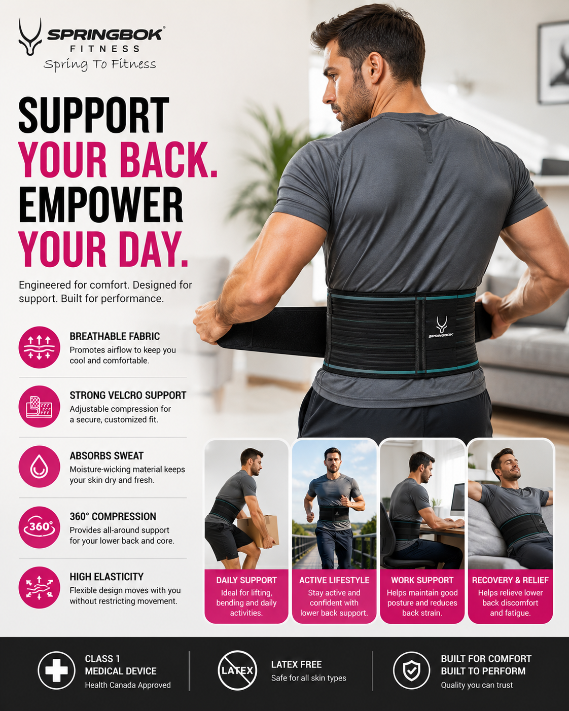 SPRINGBOK ABDOMINAL WRAP SUPPORT BELT