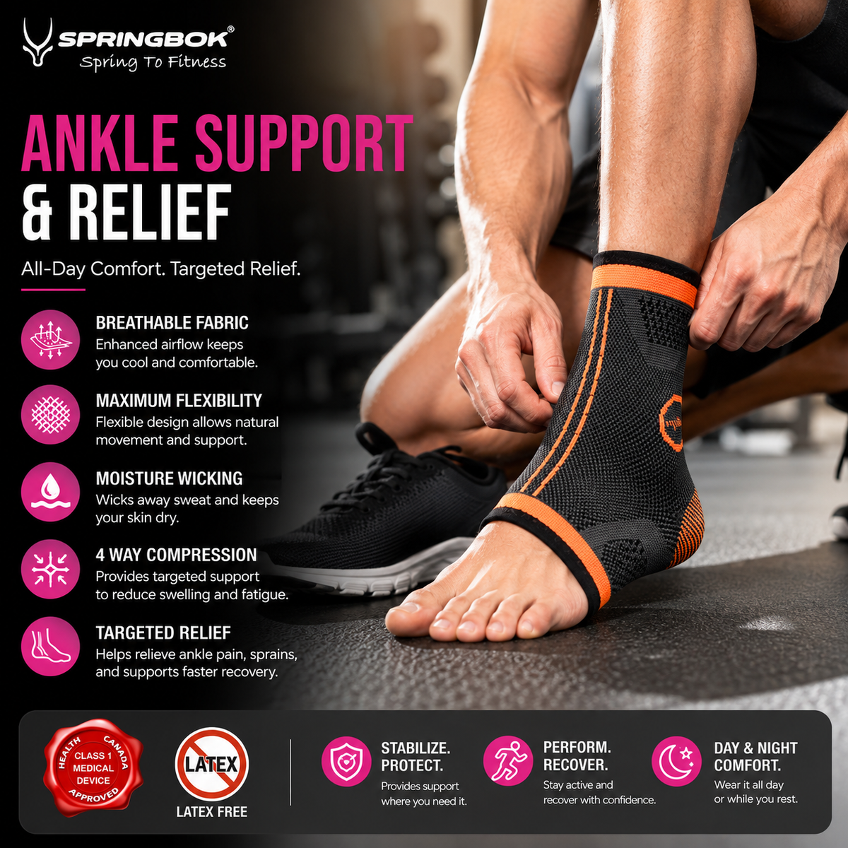 SPRINGBOK ANKLE BRACE COMPRESSION SLEEVE