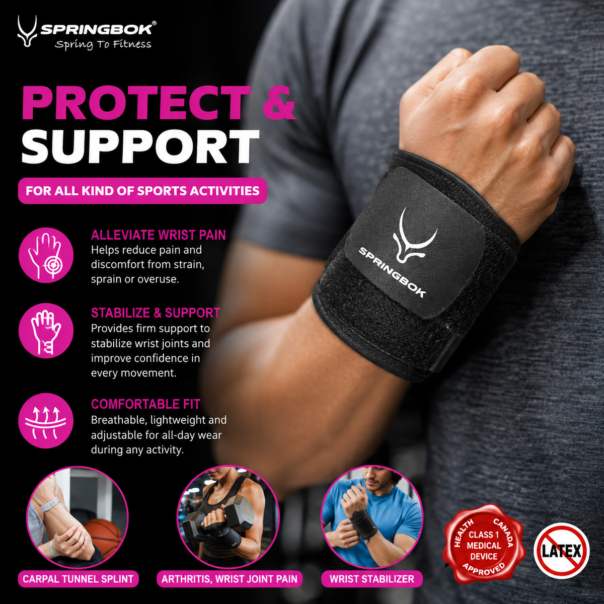 SPRINGBOK CARPAL LOCK WRIST SUPPORT