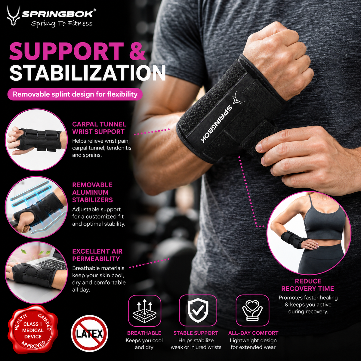 SPRINGBOK WRIST COCK-UP SPLINT