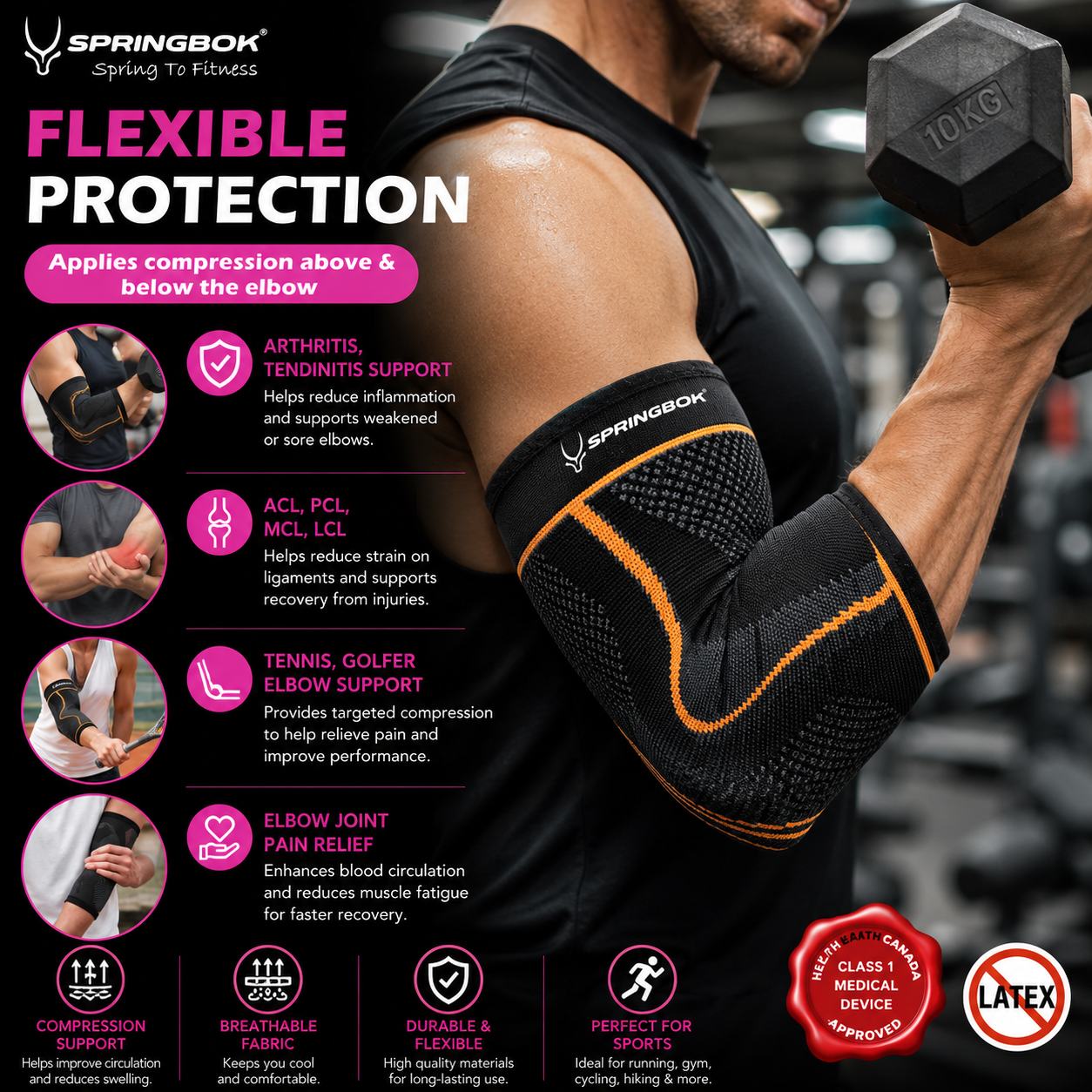 SPRINGBOK ELBOW BRACE COMPRESSION SUPPORT