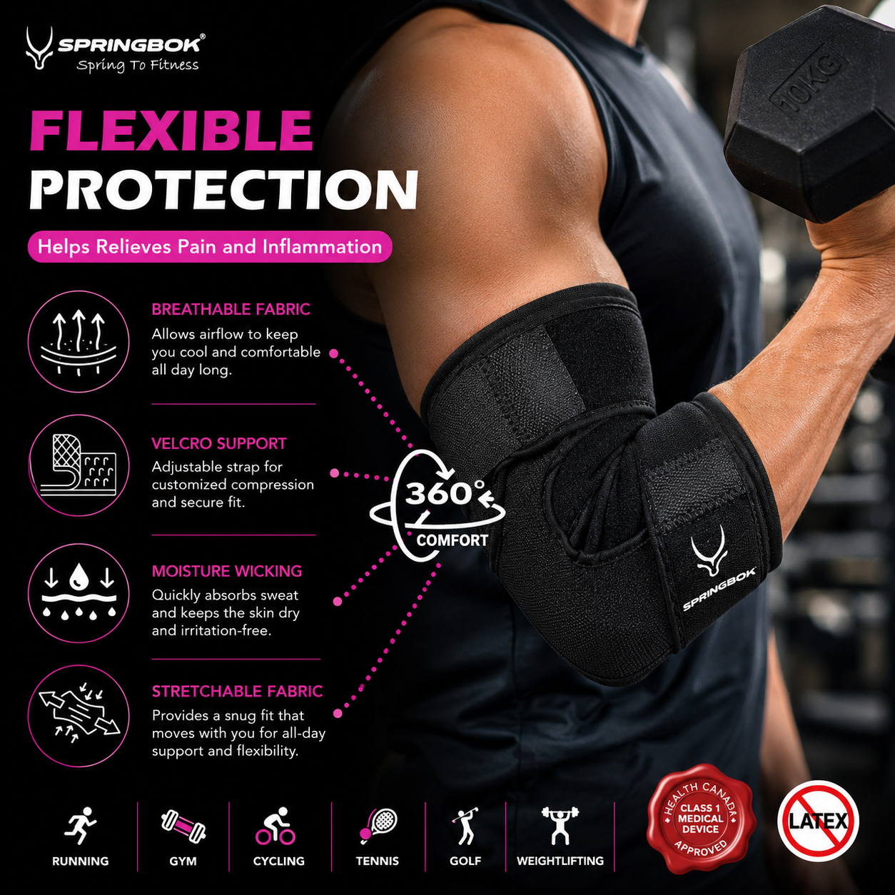 SPRINGBOK ELBOW WRAP SUPPORT