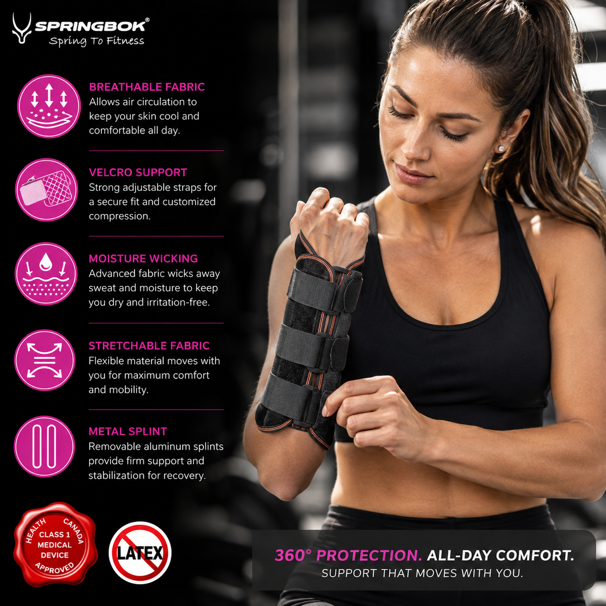 SPRINGBOK FOREARM WRIST BRACE