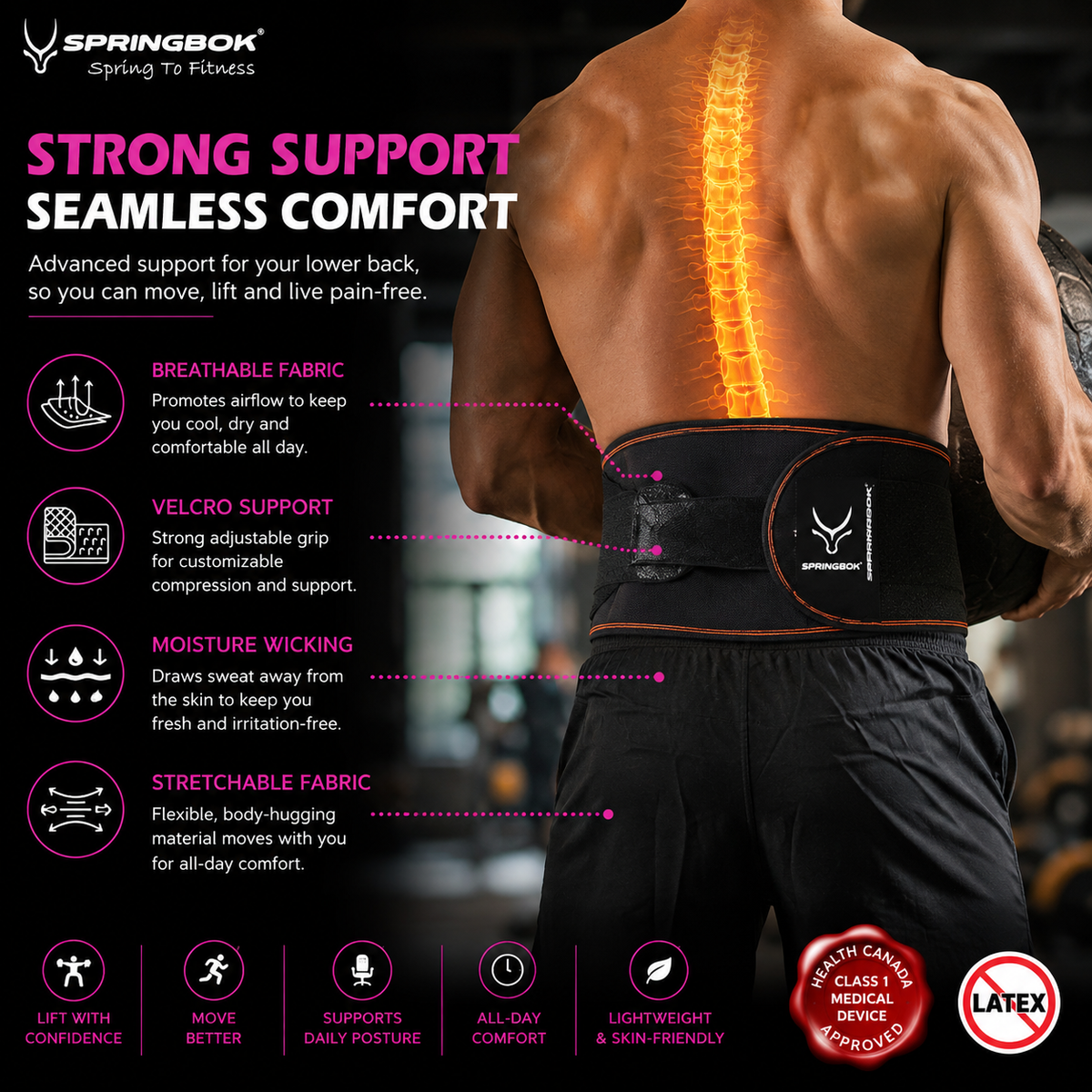 SPRINGBOK RIB SUPPORT (COMPRESSION BRACE BELT)