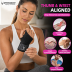 SPRINGBOK WRIST BRACE WITH THUMB 
