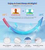 Springbok Cervical Pillow
