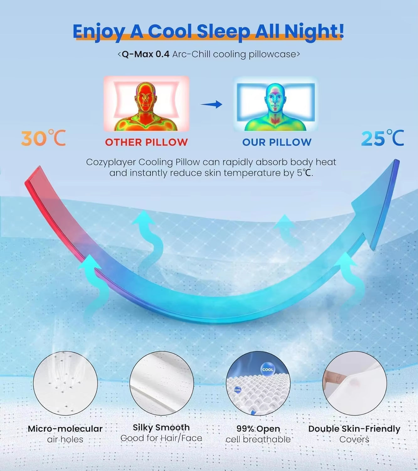 Springbok Cervical Pillow