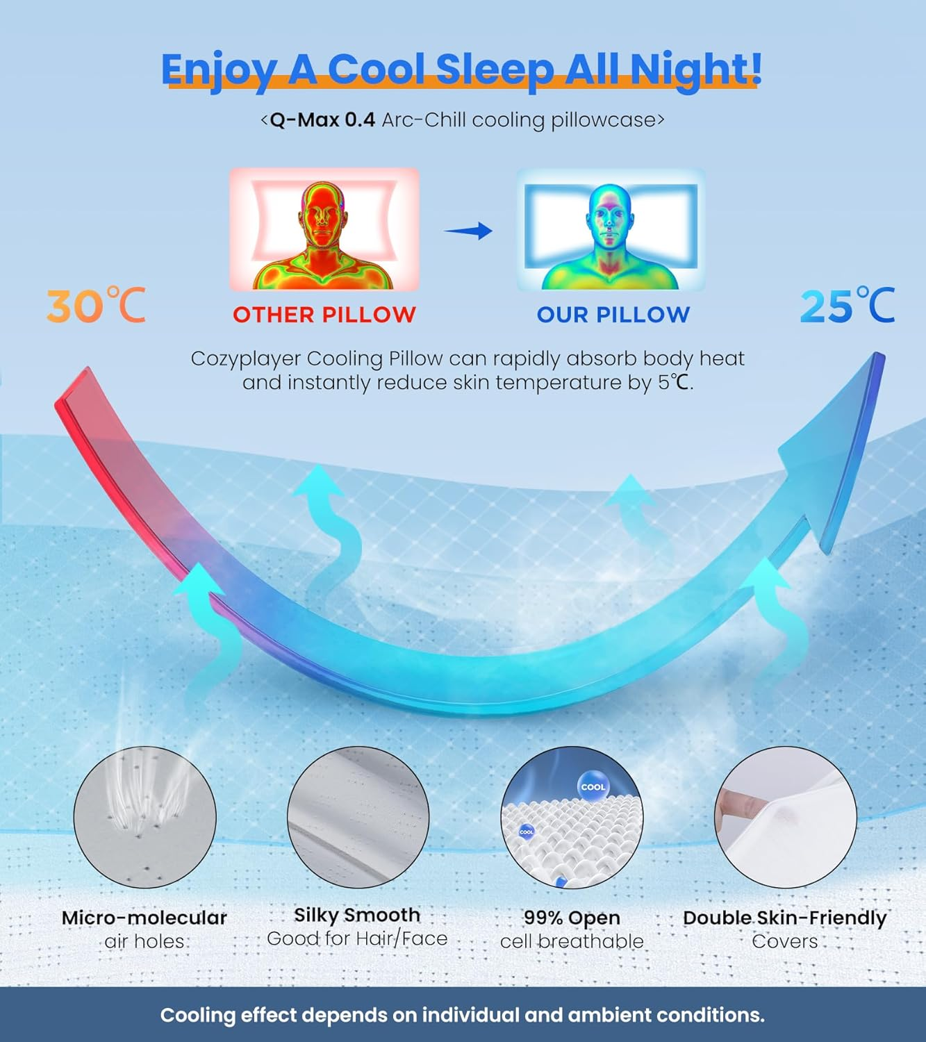 Springbok Cervical Pillow