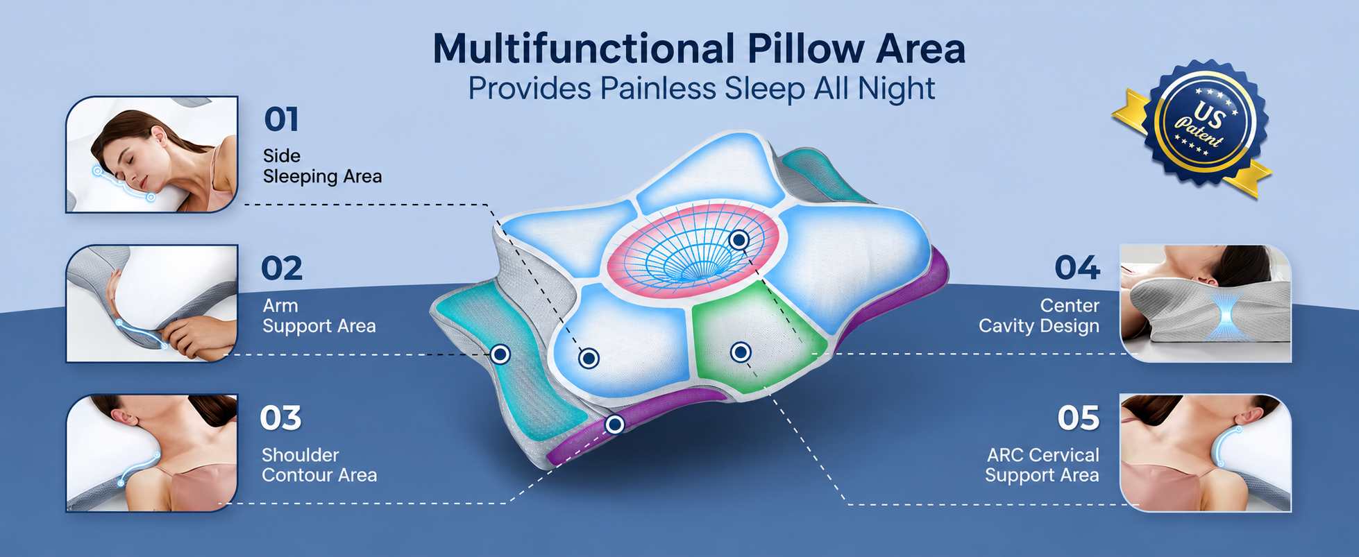 Springbok Cervical Pillow