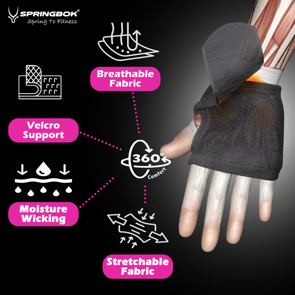 Springbok Wrist Brace With Thumb for Men & Women , for Playing Different Sports and Exercises -ONE PIECE