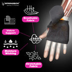 Springbok Wrist Brace With Thumb for Men & Women , for Playing Different Sports and Exercises -ONE PIECE