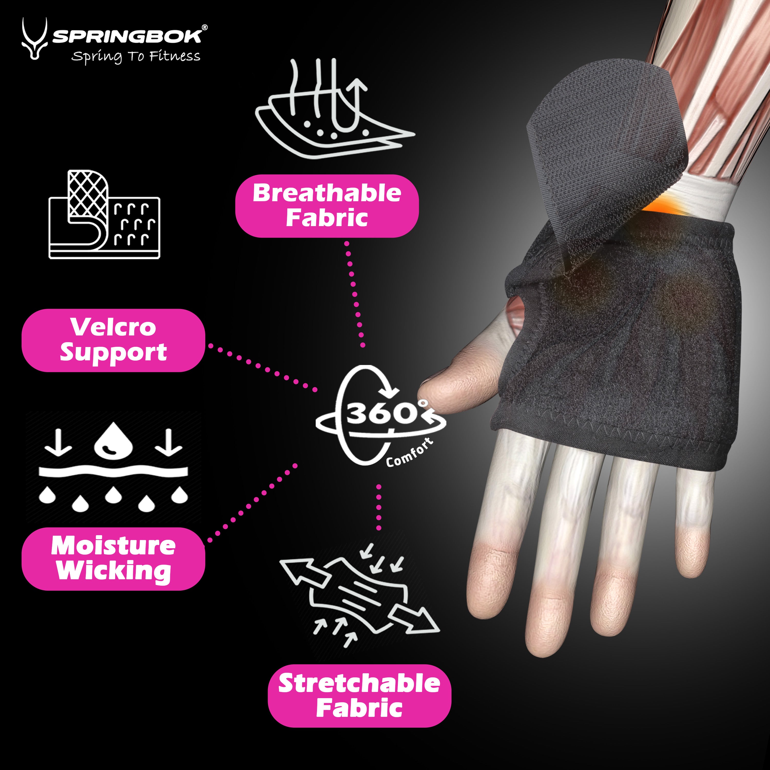 Springbok Wrist Brace With Thumb for Men & Women , for Playing Different Sports and Exercises -ONE PIECE